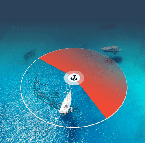 App Alerte Mouillage