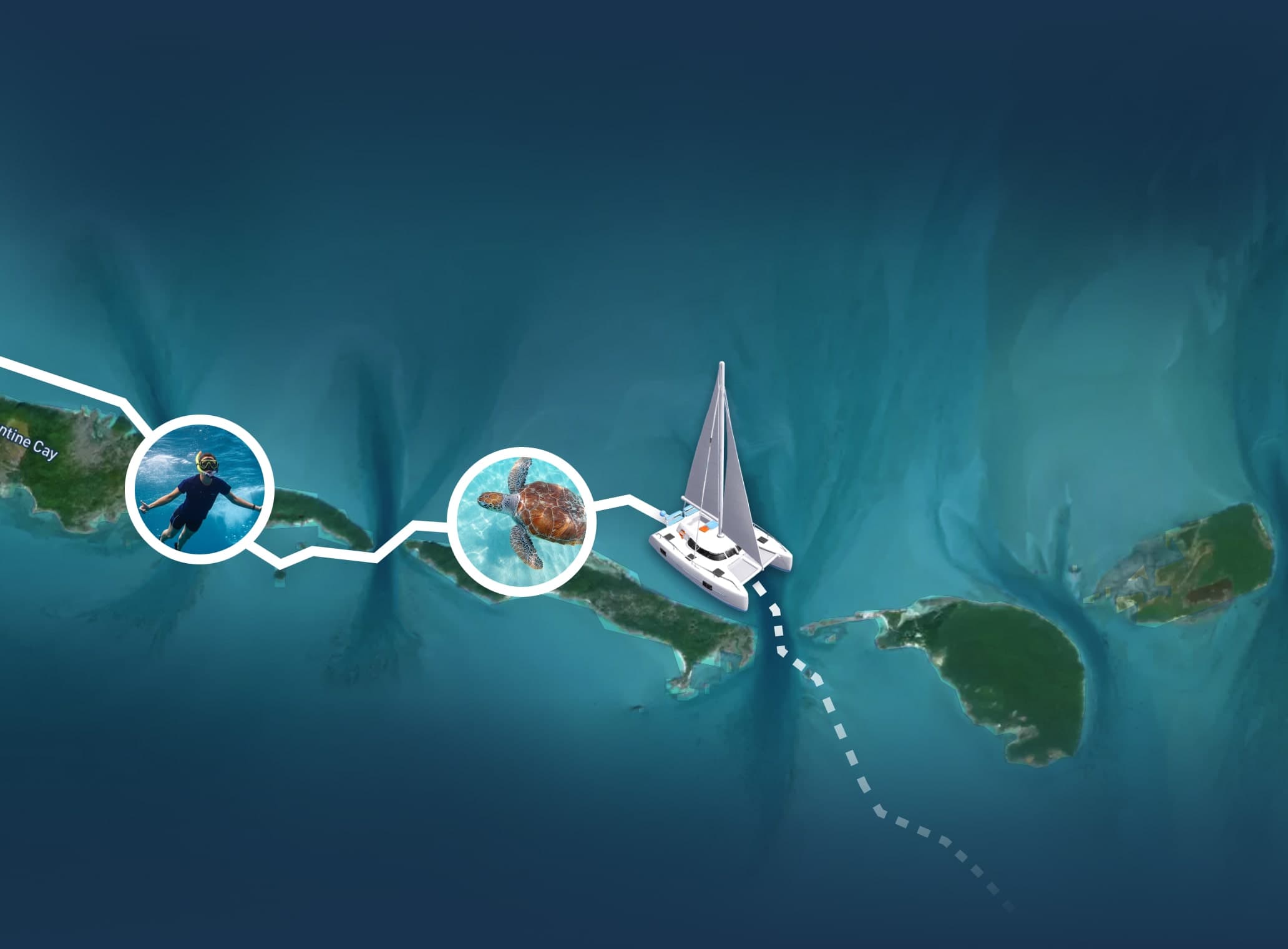 PredictWind GPS Tracking