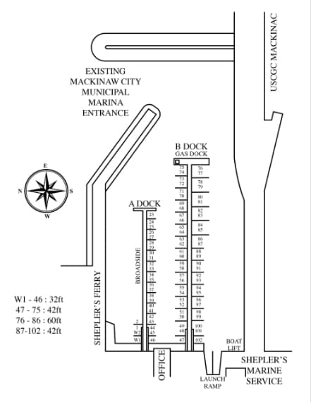 Mackinaw City Marina