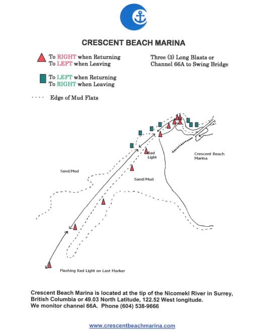 Crescent Beach Marina