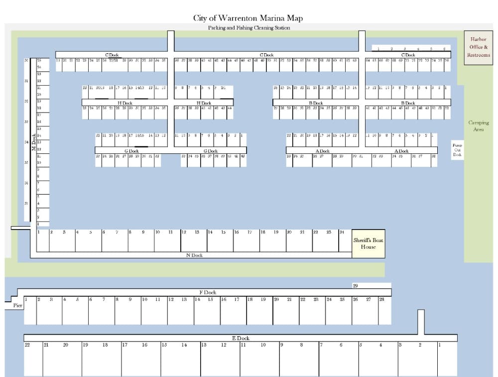 Warrenton Marina