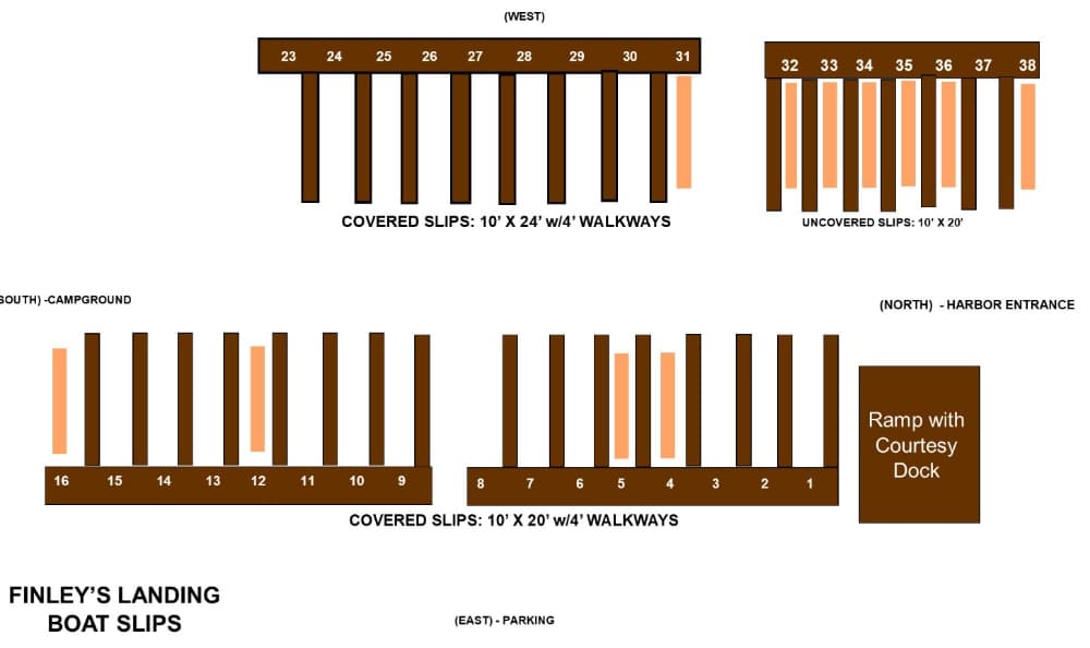 The Finley's Landing Marina 