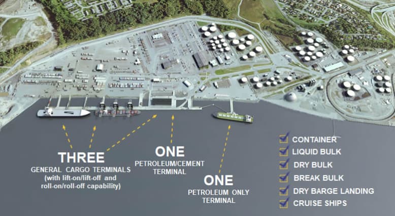 Port of Alaska in Anchorage