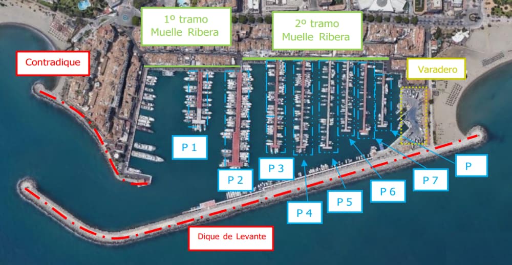 Capitania Puerto Banús