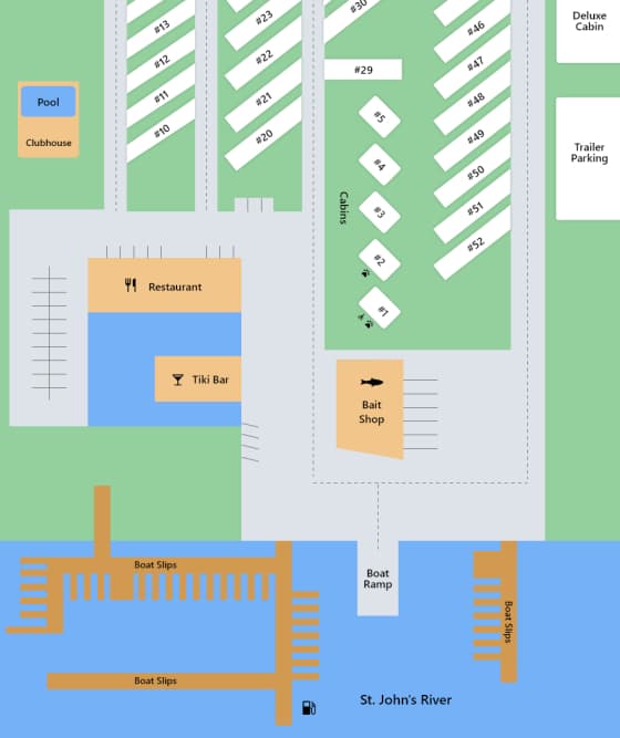 Renegades On The River