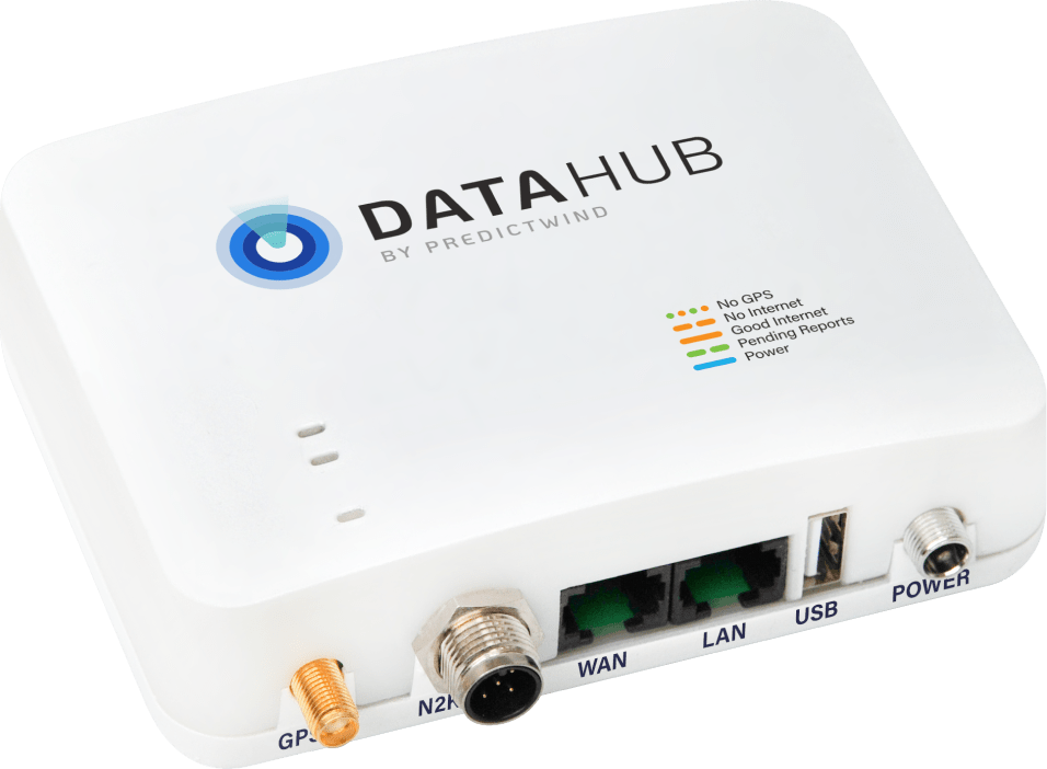 Powered by the DataHub